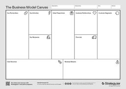 Business model canvas preview